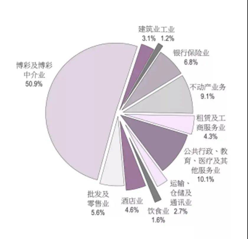 澳门与香港的未来创新，开奖号码背后的深意与落实策略