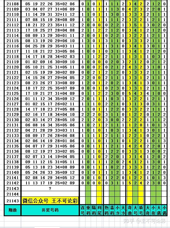 2025新澳开奖记录前瞻，释义解释与落实策略