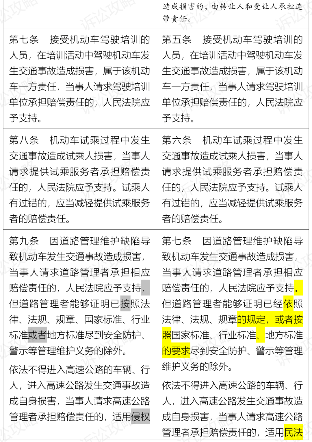 澳门管家婆精准预测释义解释落实之道