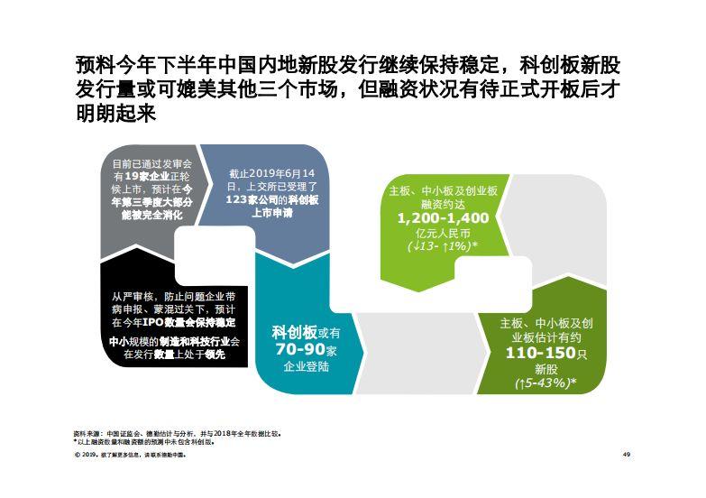 香港资料大全正新版，媒体释义与落实展望