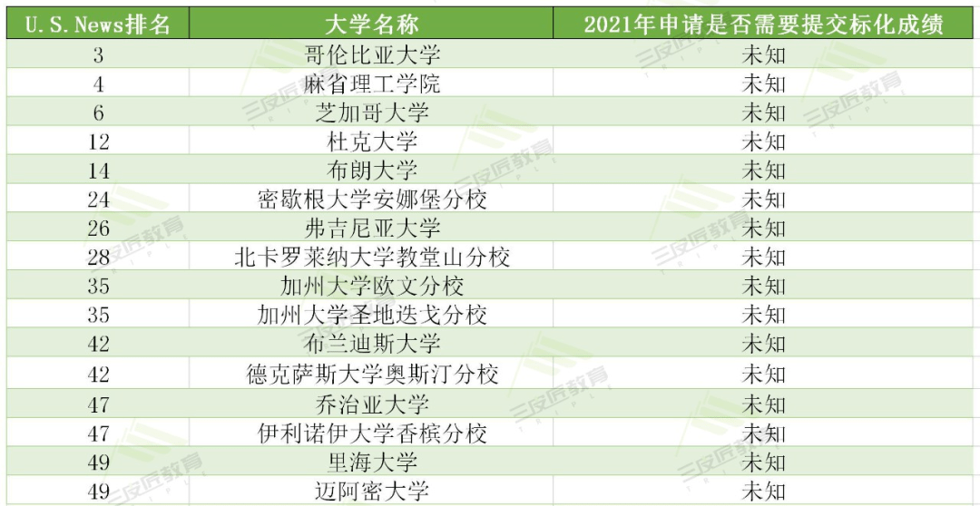 2025年香港港六彩开奖号码与优越释义的完美结合，落实与解读