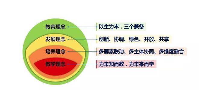 探索未来澳门彩票，开奖记录、创造释义与落实行动