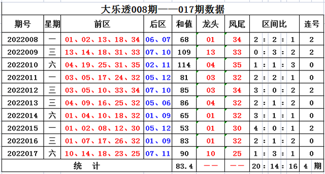 澳门天天开彩大全与权决释义，解读与落实的关键要素