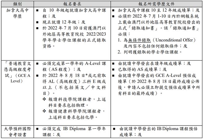 新澳门资料大全正版资料2023年免费下载及其定位释义解释落实